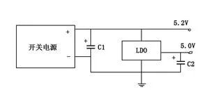 減小開關電源紋波和噪聲電壓的解決方法