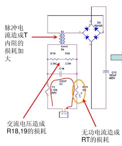  開關(guān)電源“待機功耗”問題怎么解決