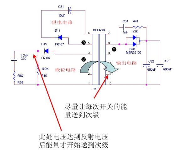  開關(guān)電源“待機功耗”問題怎么解決