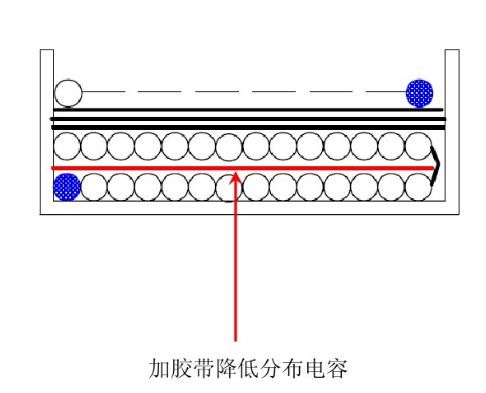  開關(guān)電源“待機功耗”問題怎么解決